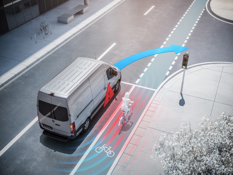 Sideguard Assist