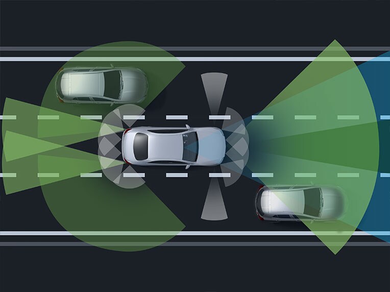 Graphic representation of the Driving Assistance Plus Package in the CLE Coupé from Mercedes-Benz.
