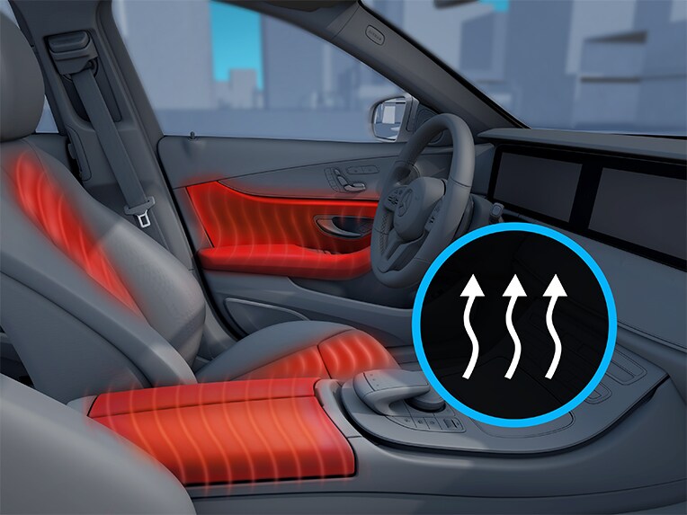 The Warmth Comfort Package of the new Mercedes-Benz GLE Coupé.