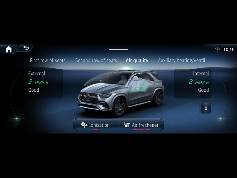 An illustration of the ENERGIZING package Plus of the Mercedes-Benz GLE.