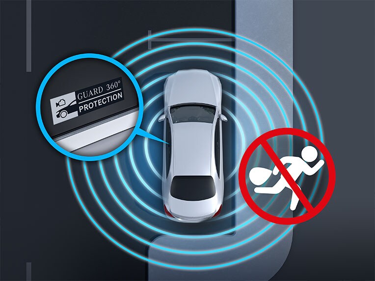 GUARD 360° Vehicle Protection Plus for the new GLS from Mercedes-Benz