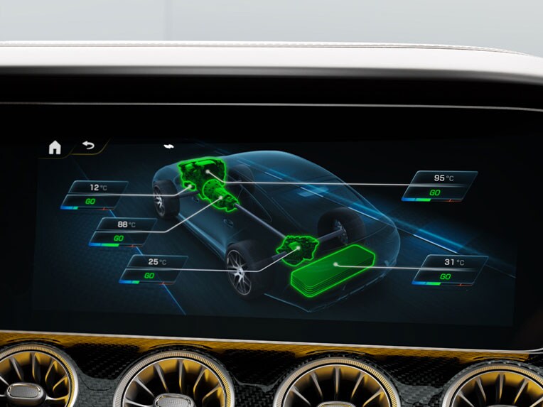 Media display in a Mercedes-AMG vehicle.
