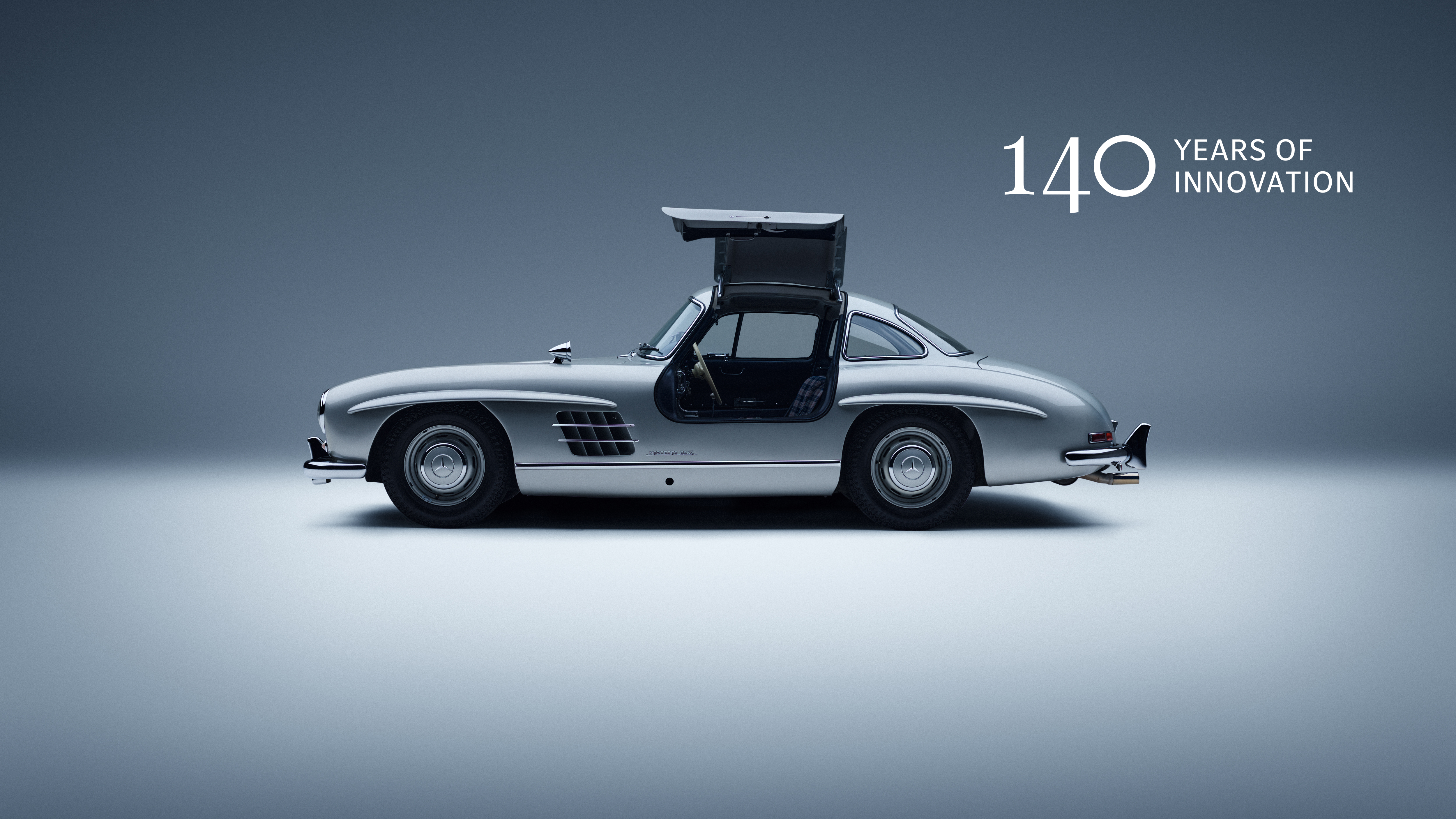 140-years